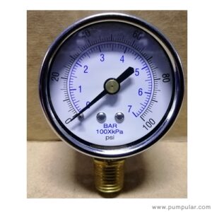 Gast AE362 Gauges